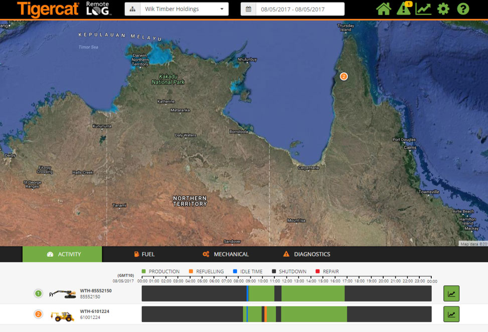 Screenshot of Tigercat’s new RemoteLogTM telematics system