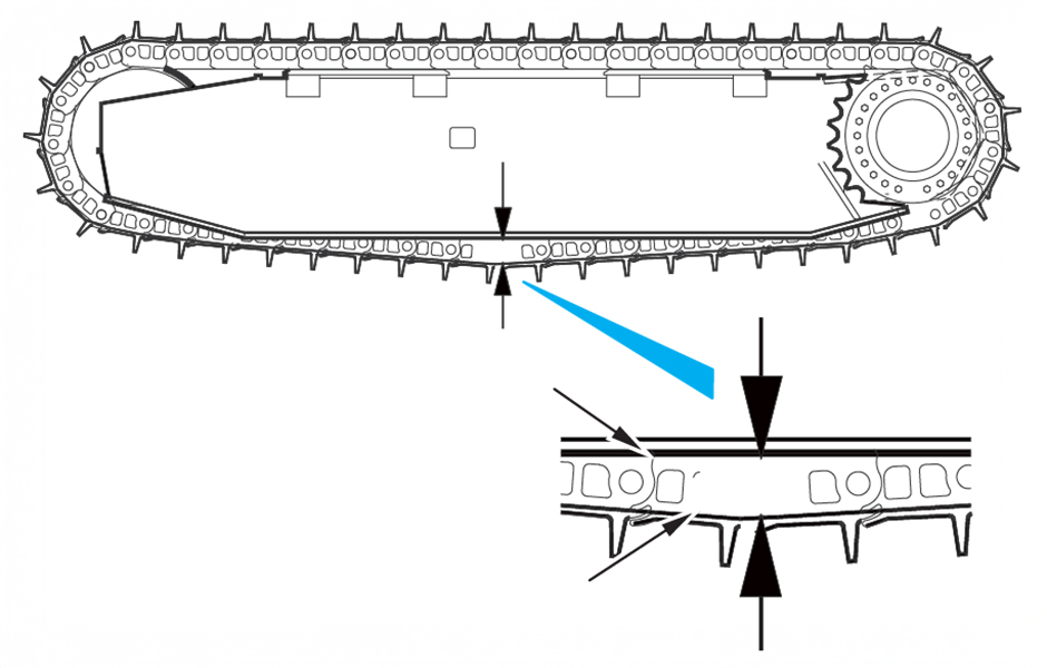 track sag